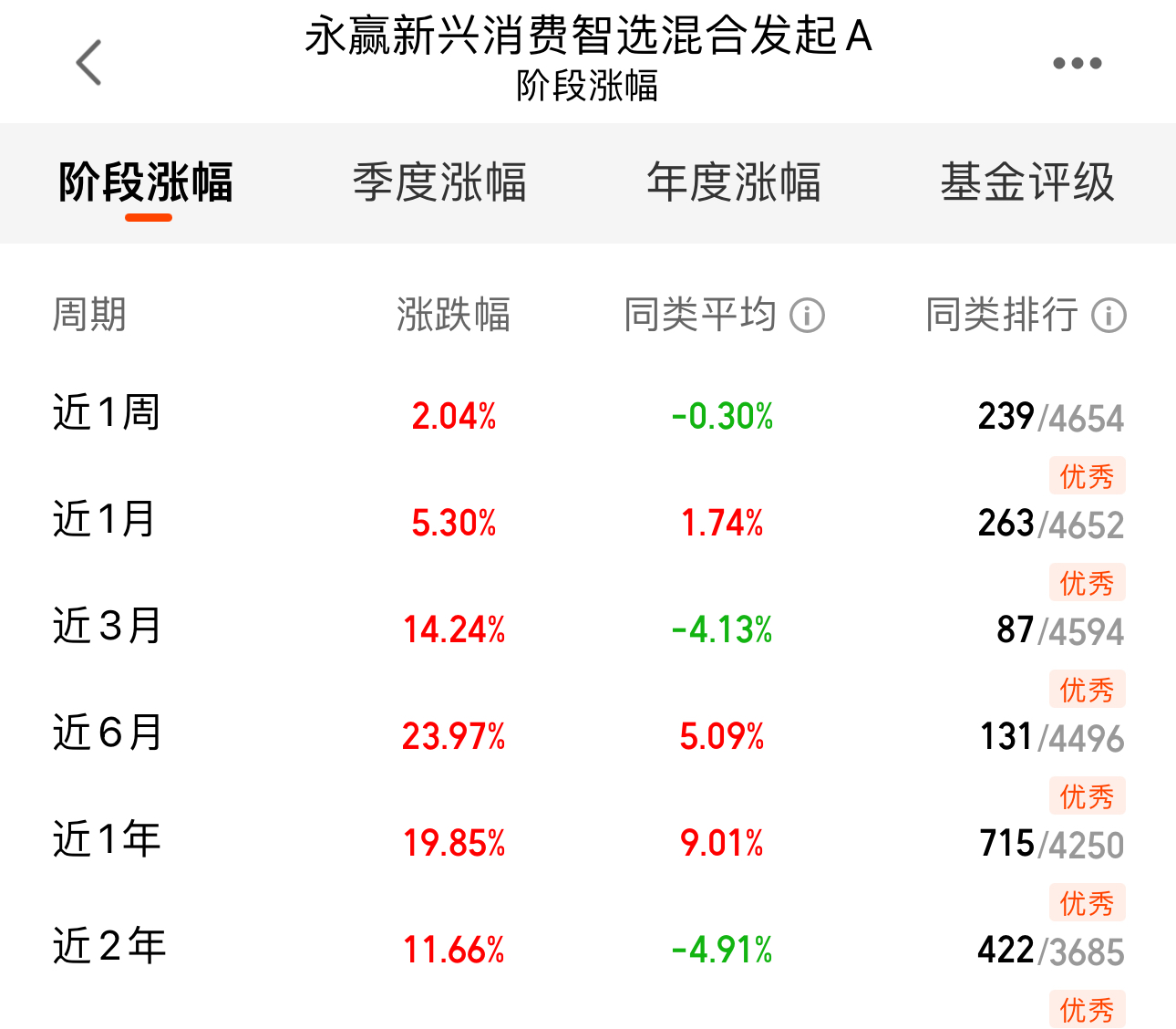 f506a3b2d442e66853ff3abab88c667