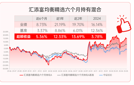 图片包含 图表AI 生成的内容可能不正确。