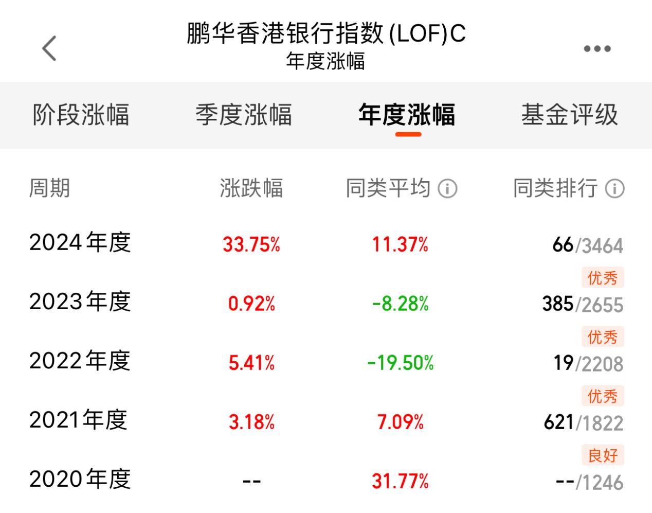 4f1dc700567917be73c57f89900ed48