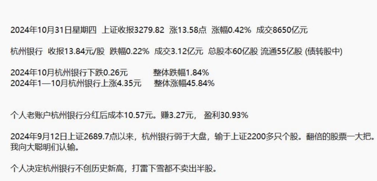 2023年7月31日星期一 杭州银行上半年会交出怎样的成绩单呢?