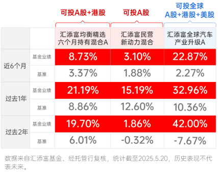 日历AI 生成的内容可能不正确。