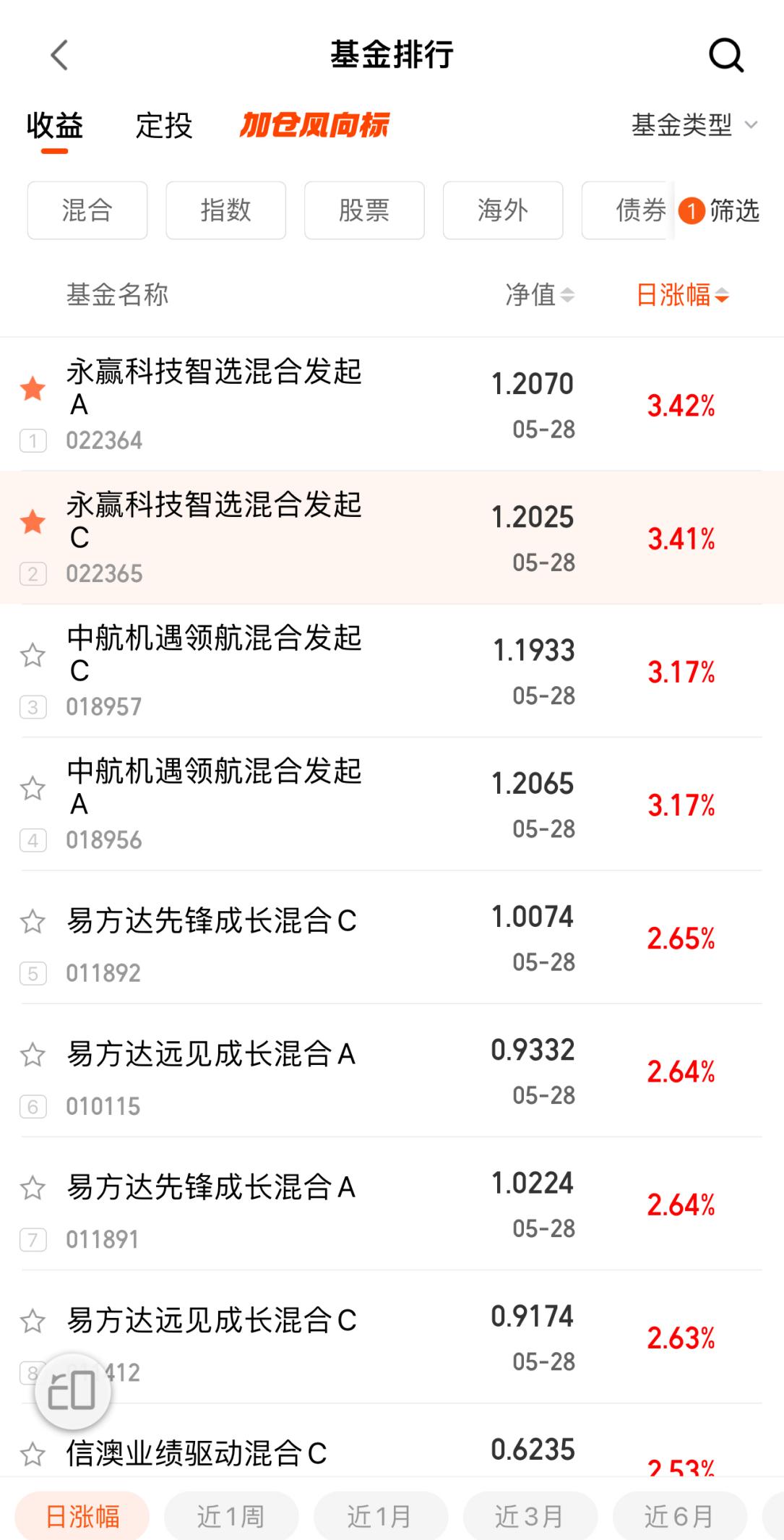 81e2f141f459c11a0c75f0ca7ce825a