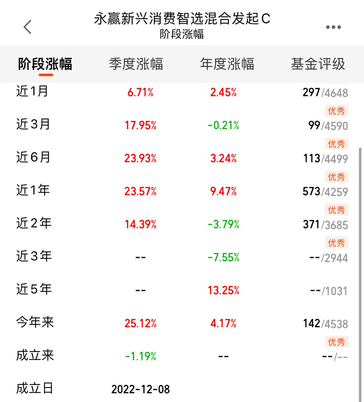 dd2e944f2445c4380cafa48dabe123a