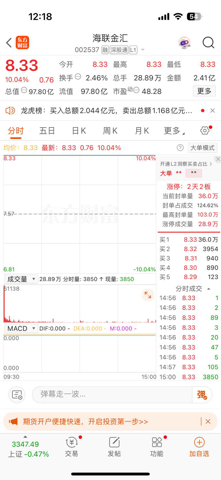 金银宝涨停了,就差钱了_万向钱潮(000559)股吧_东方财富网股吧