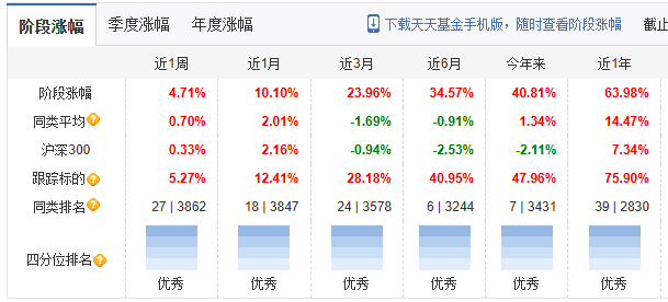 520cc4bee0fc17418a85efc91d72118