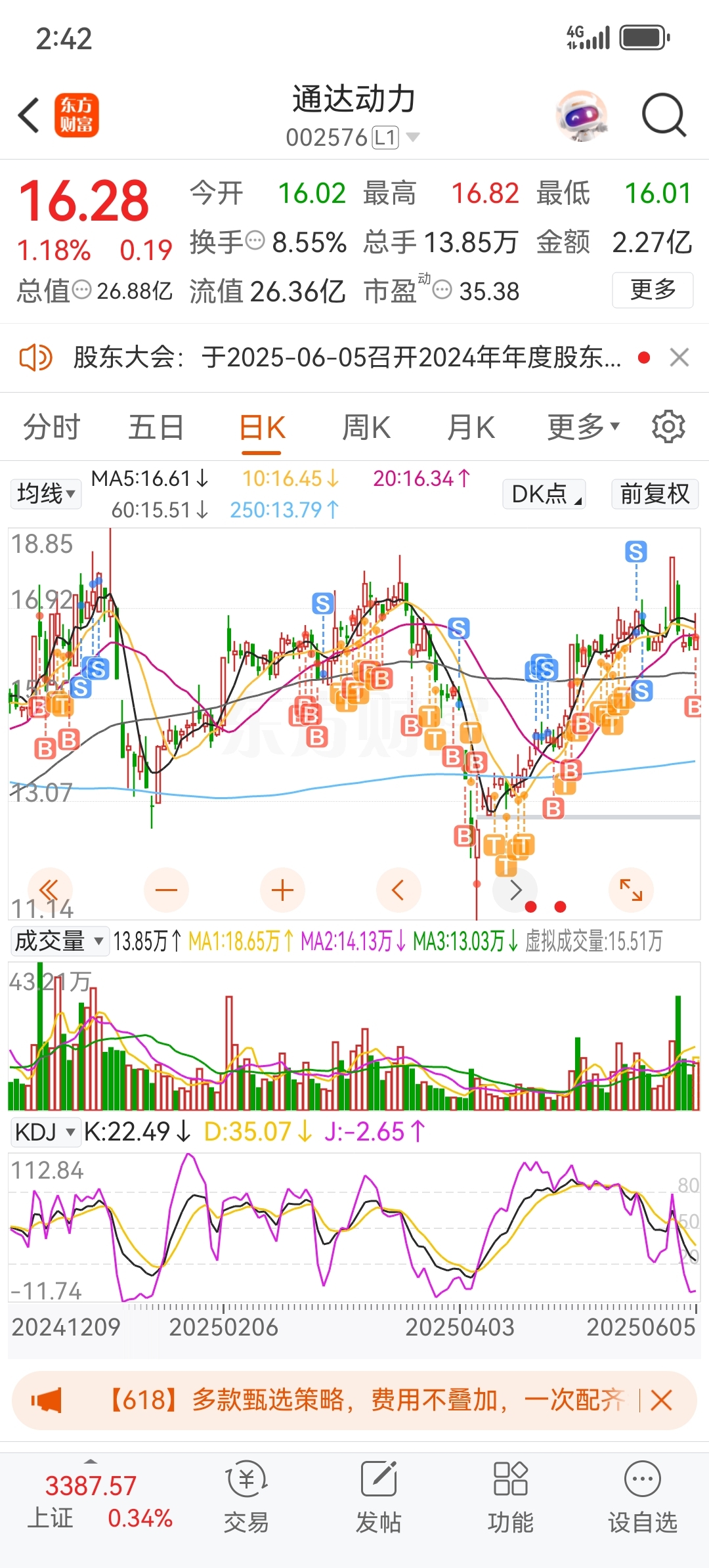 来一回骗一回_通达动力(002576)股吧_东方财富网股吧