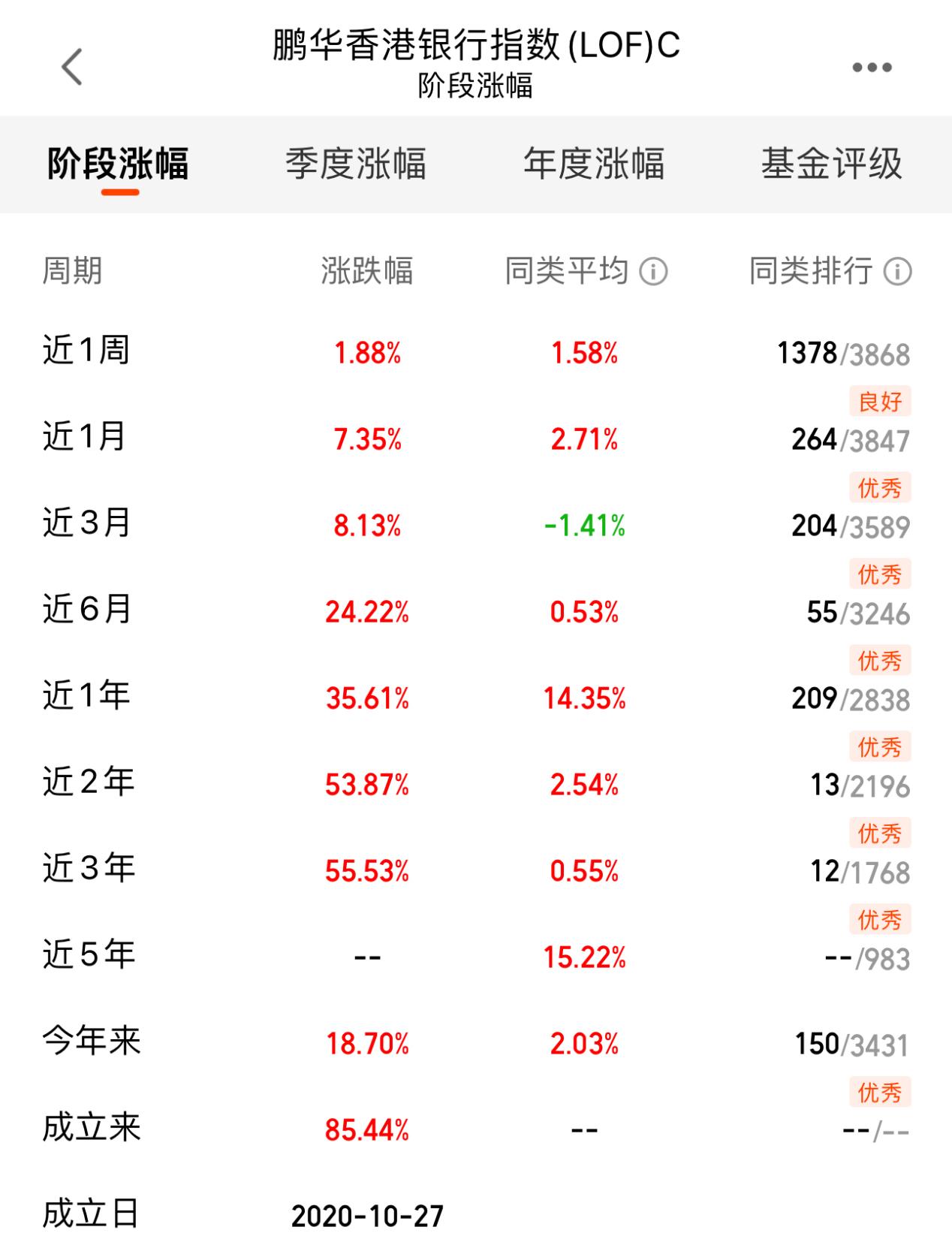 险资横扫港股银行！万亿资金为何盯上这些金融巨头？