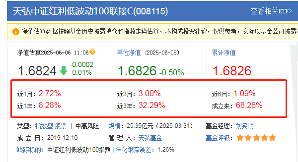 三大指数回落，机会还是风险？