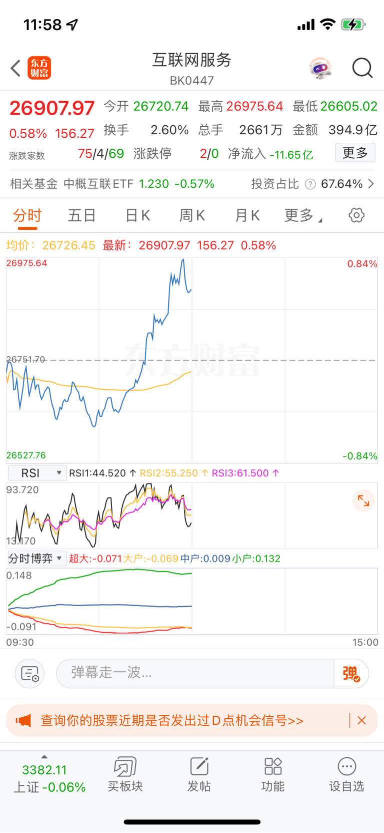 互联网指数上天了_壹网壹创(300792)股吧_东方财富网股吧