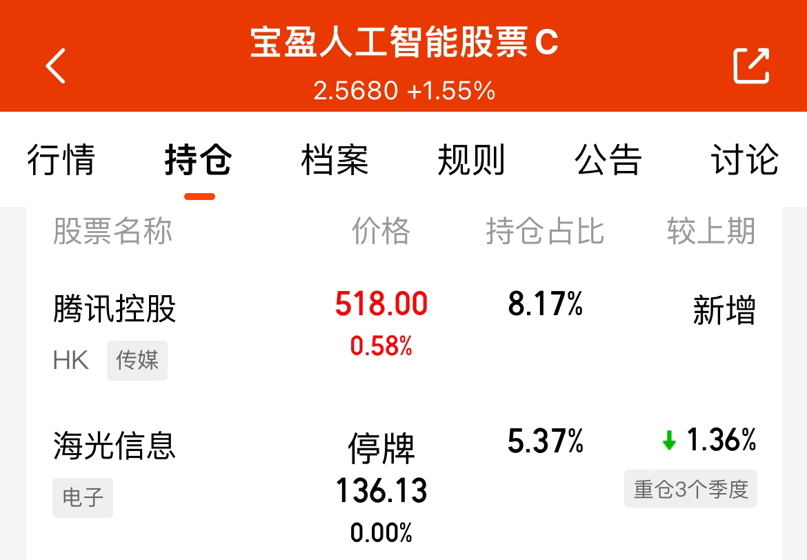 人工智能龙头股票=半导体人工智能龙头股票
