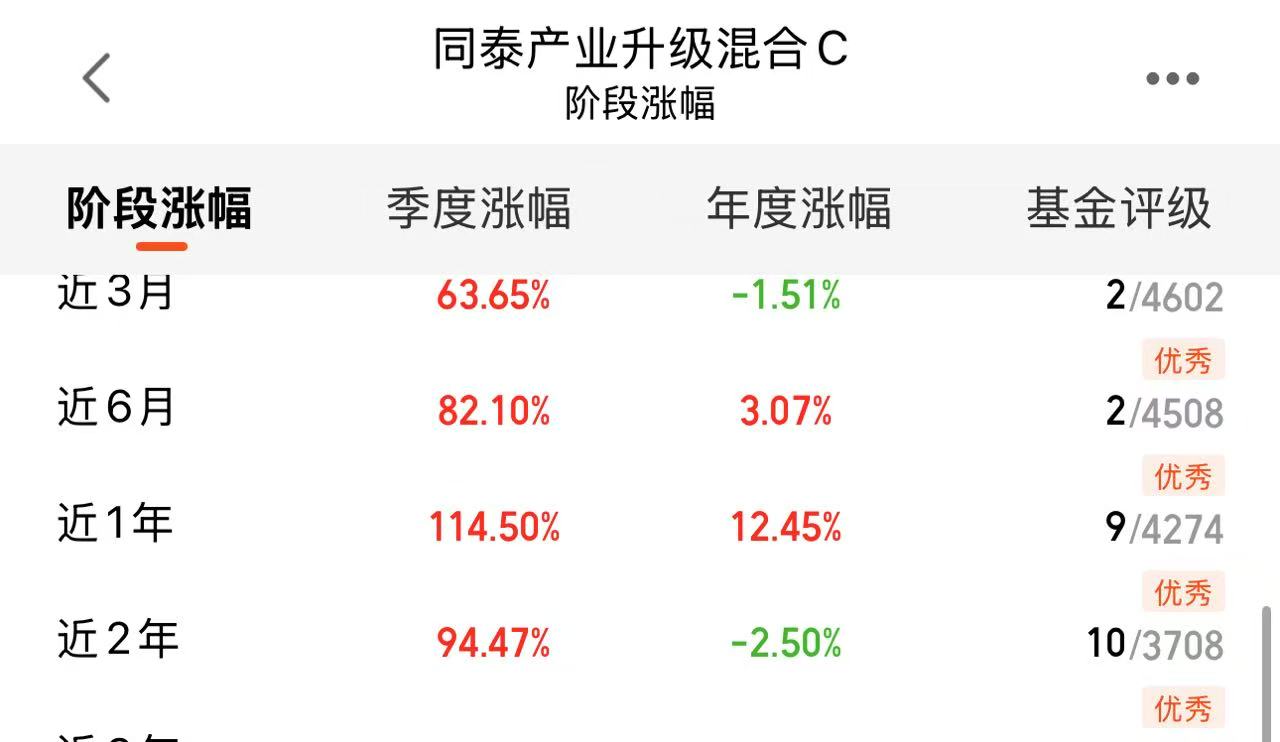 手机屏幕截图AI 生成的内容可能不正确。