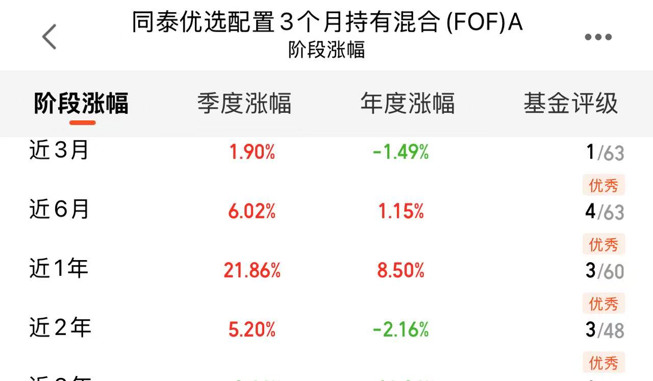 手机屏幕截图AI 生成的内容可能不正确。