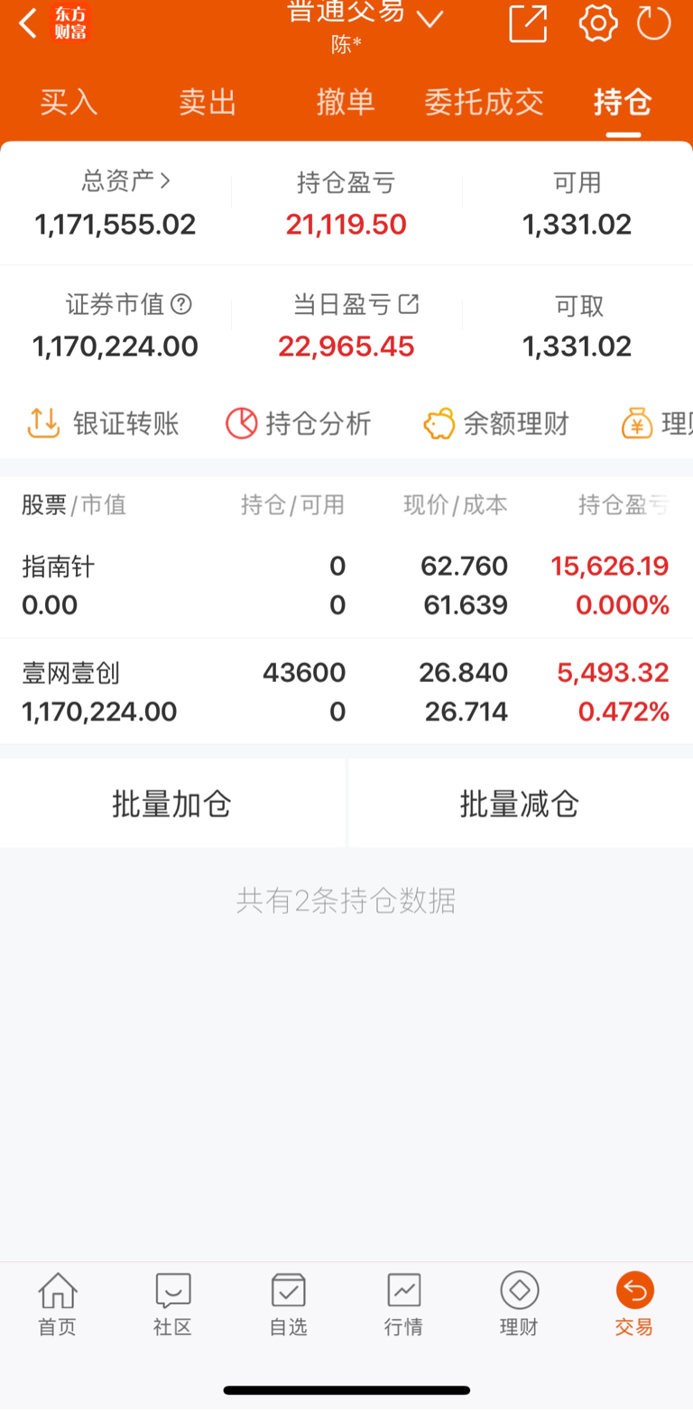 50万本金挑战一年300万第44天_壹网壹创(300792)股吧_东方财富网股吧