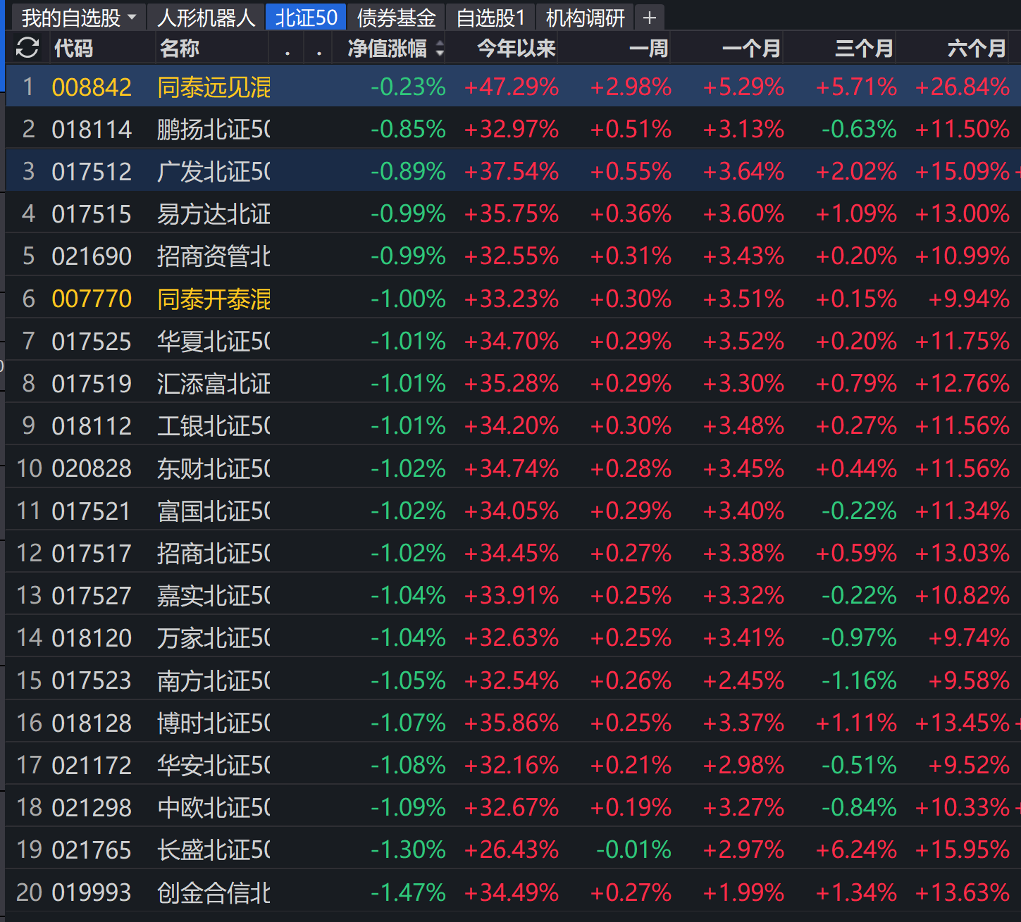 图形用户界面AI 生成的内容可能不正确。