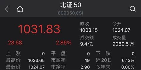 361d8bbf2894e955c07e4557d7e59a77