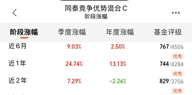 图片包含 文本AI 生成的内容可能不正确。
