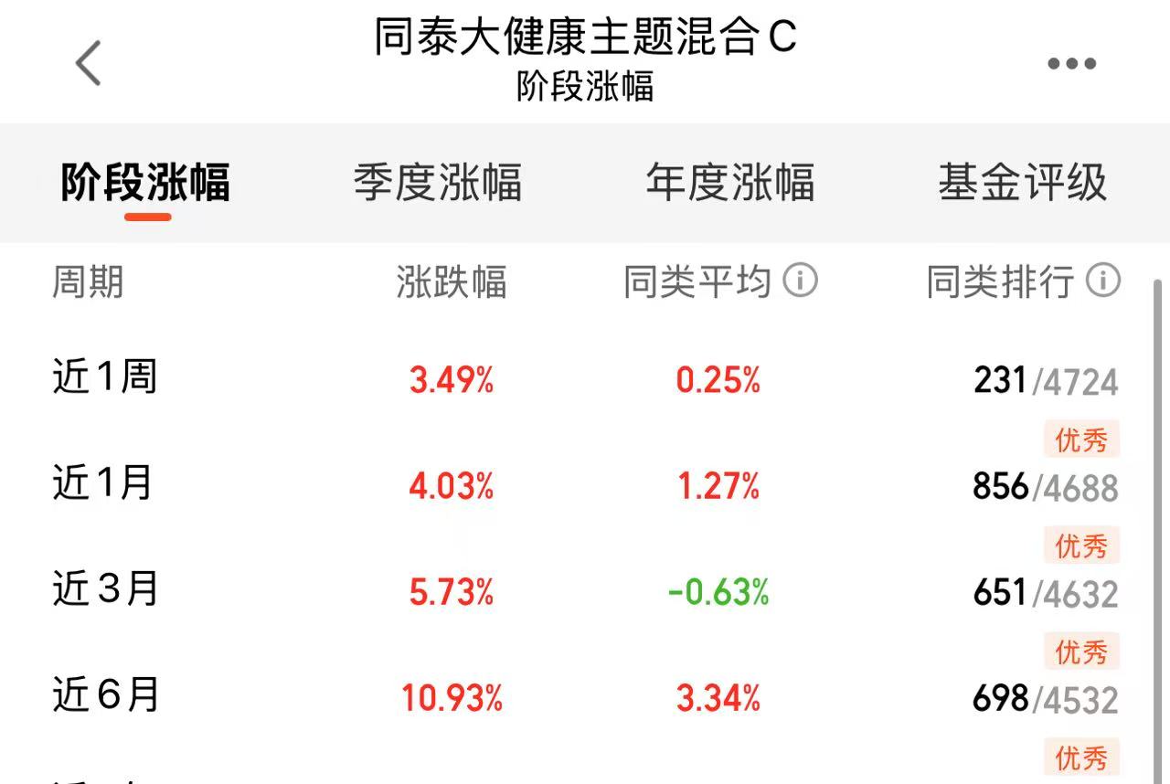 表格AI 生成的内容可能不正确。