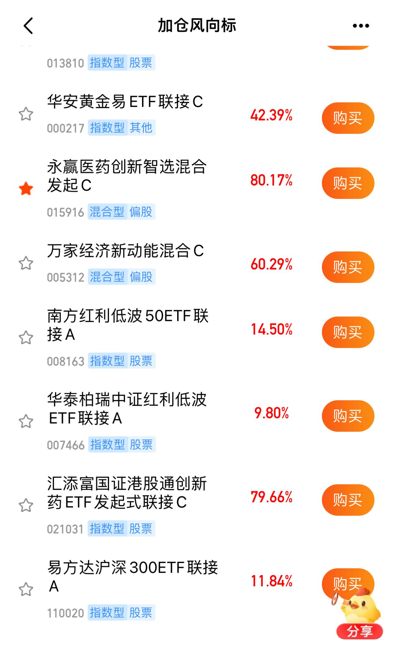 61167aa549e89af10a2c98d65cdf18b