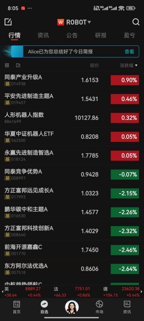 屏幕上有字AI 生成的内容可能不正确。
