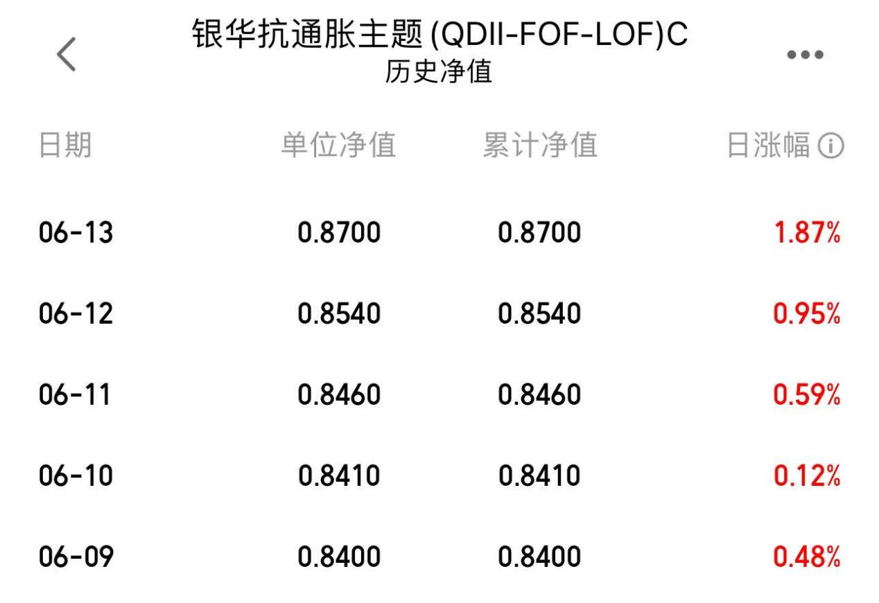 592d22a7918f68cb005f3f583fdeb5c
