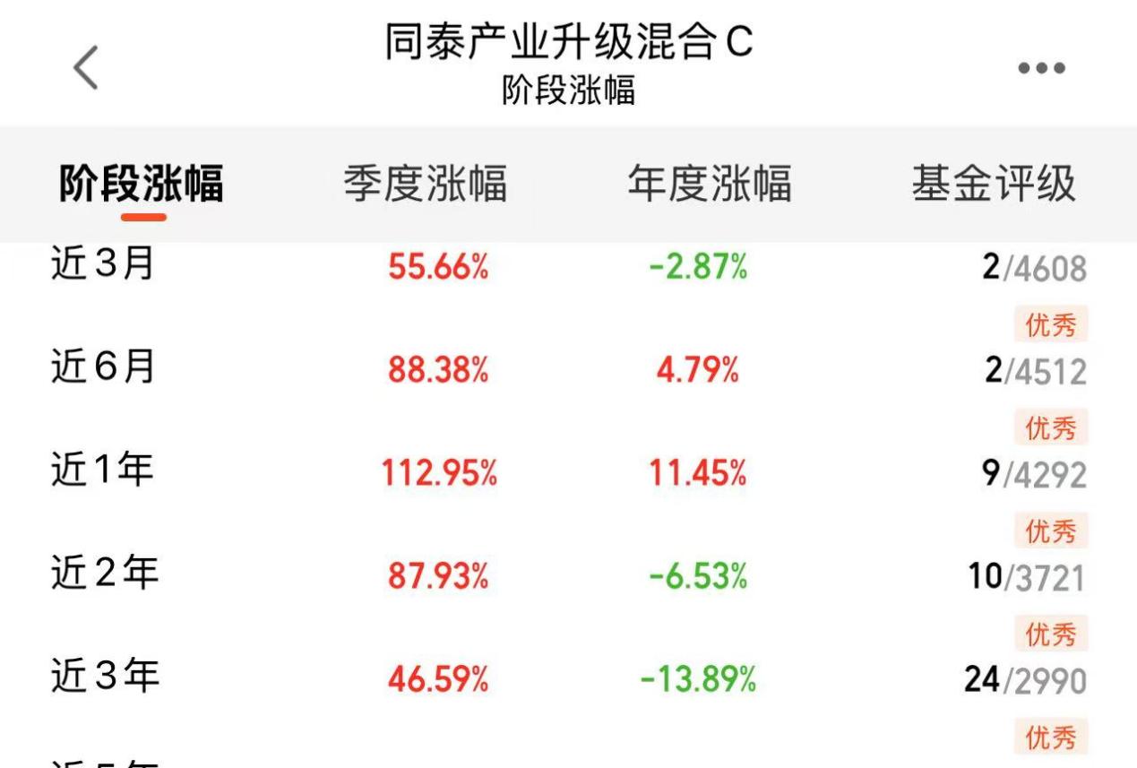 手机屏幕截图AI 生成的内容可能不正确。