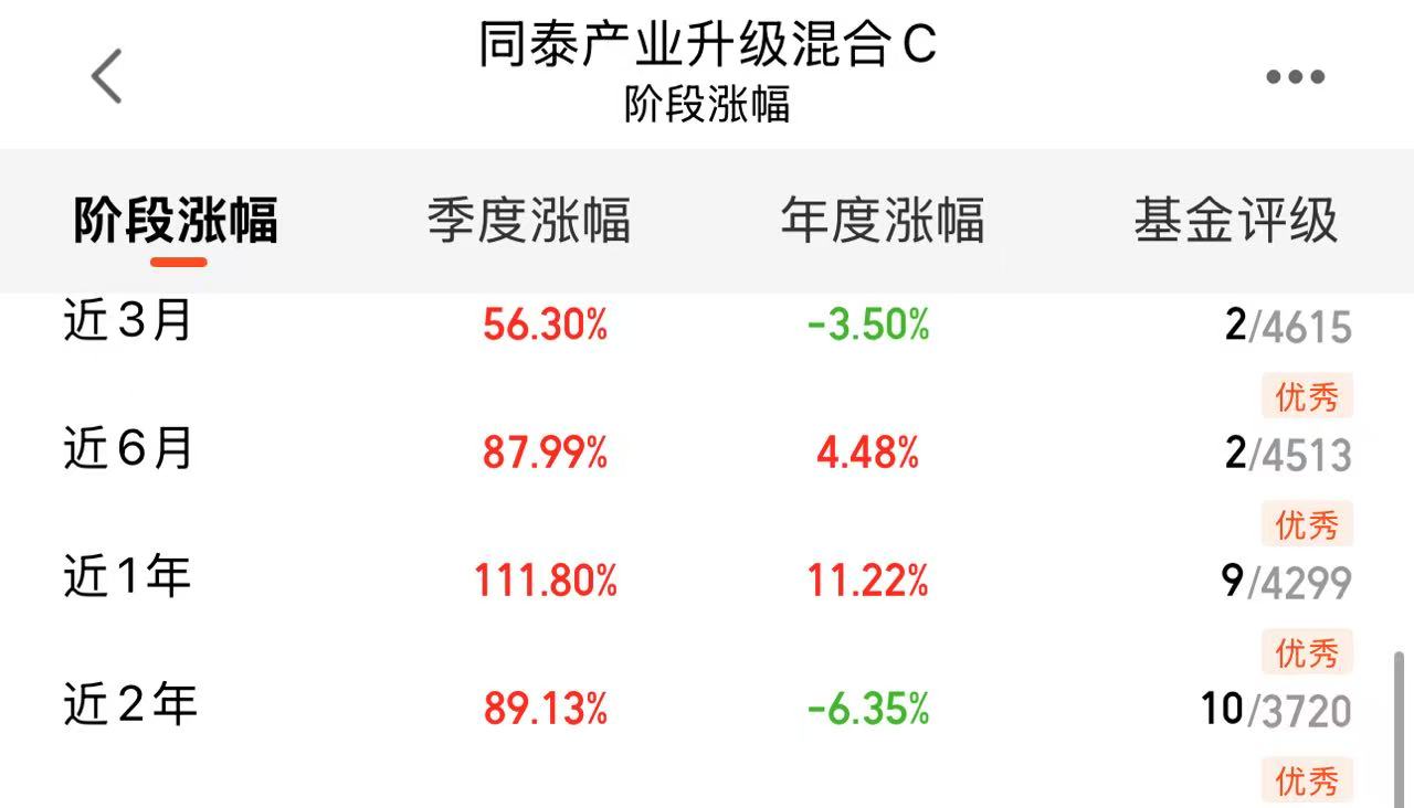 手机屏幕截图AI 生成的内容可能不正确。
