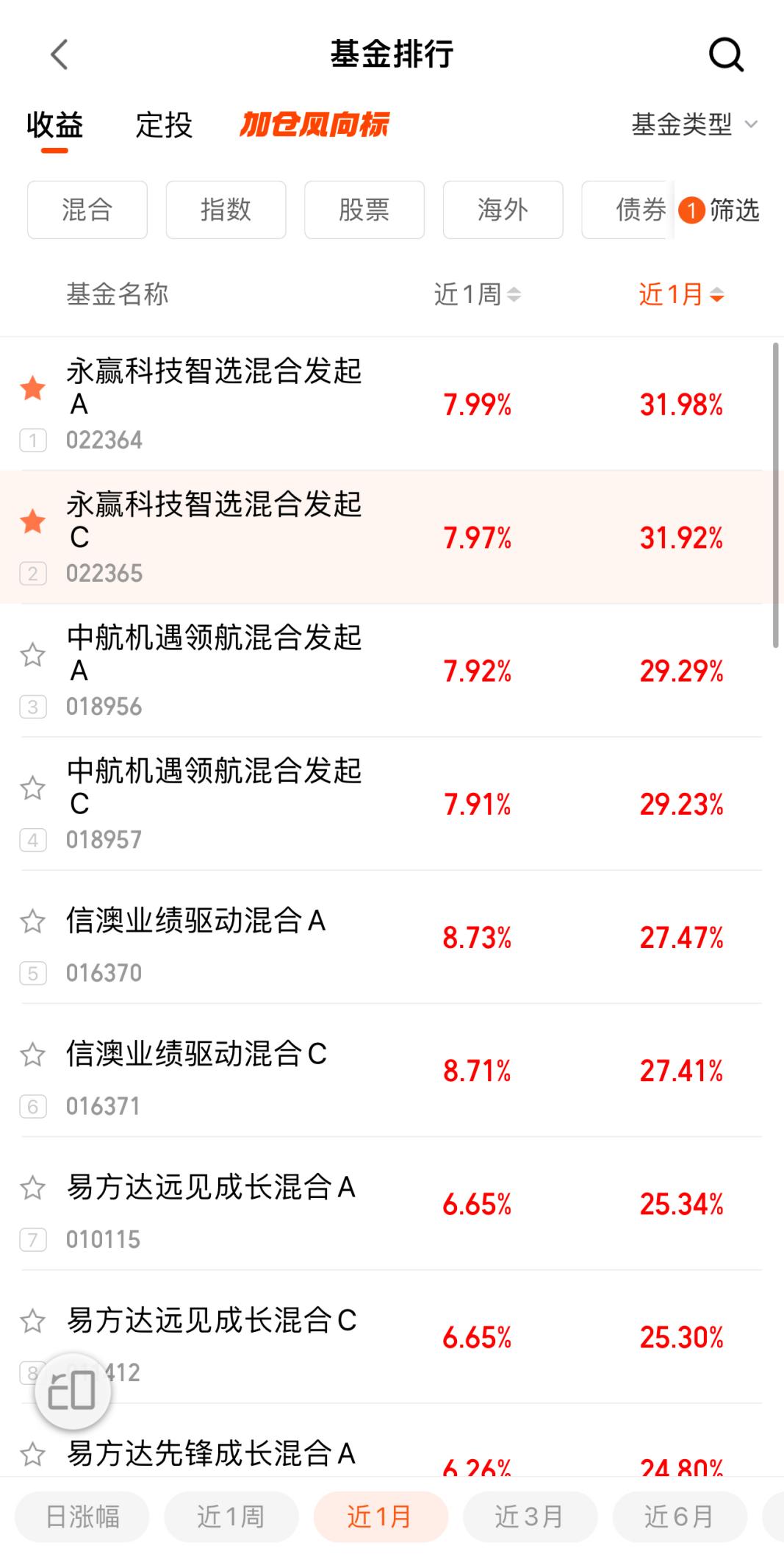 7b8d31283a87c50f73239956061a89d
