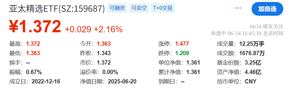 e397231cf77160a997584370f92d996