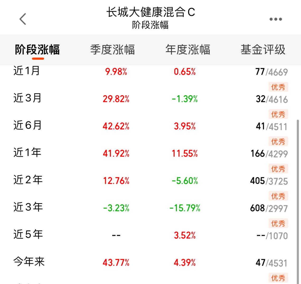 77189d4796c1aabcaf3b87c6cb17ceb
