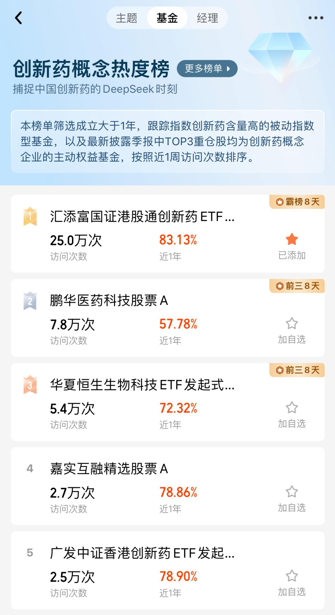 6ecf53b4067f0da9c42b7d612d0c7dc