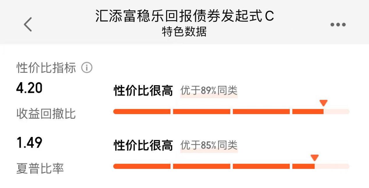 1a2e15d5d6e7df25fc3560bc9d4fb6e