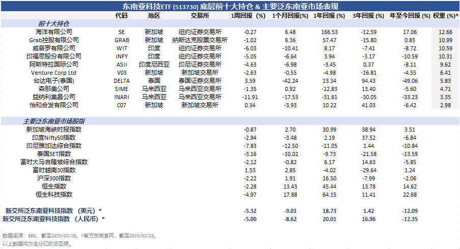 ceea928a7e59402328ffa9b662272cc9_