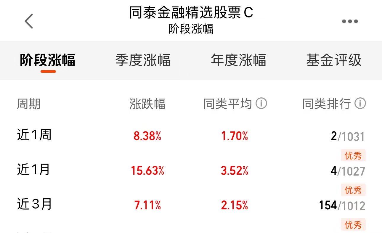 表格AI 生成的内容可能不正确。