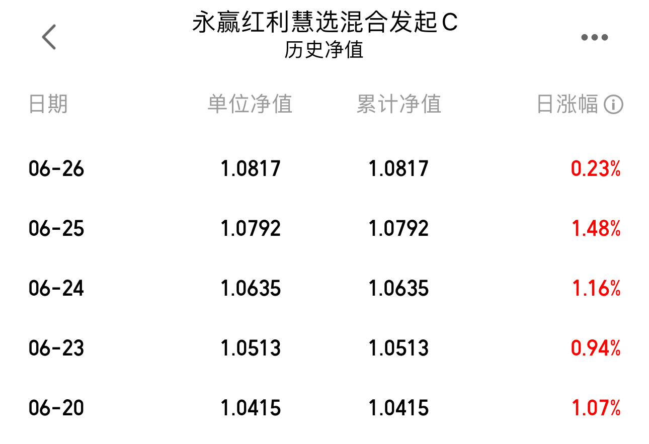 13dc2cb4a8ed7c4568ececfd120d4aa