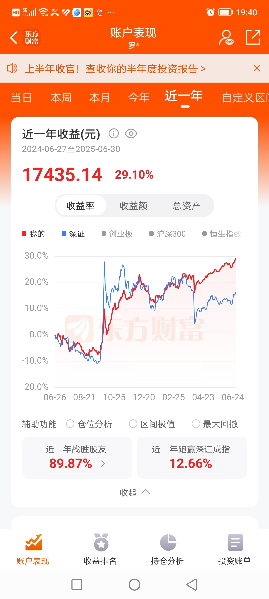 东方财富实时行情(威高血净股票东方财富实时行情)