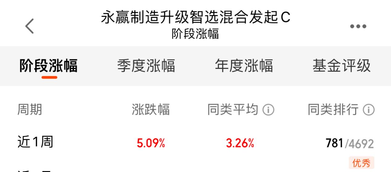 d655fc3f49ef653176d738d46aabb72