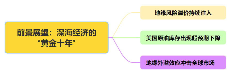 4ddd5322807f7b27ef71b7f0b80cf2e