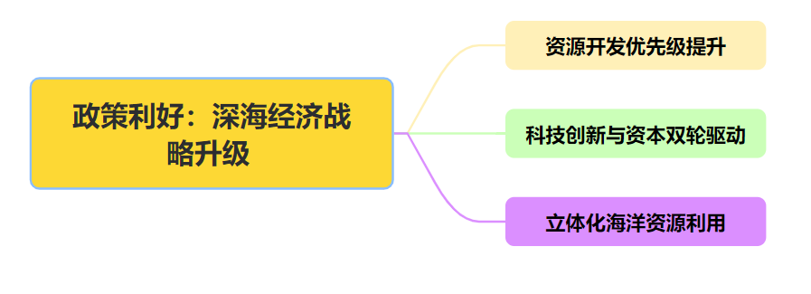 bd6662d049eb0cdc30a81e49469e7a0