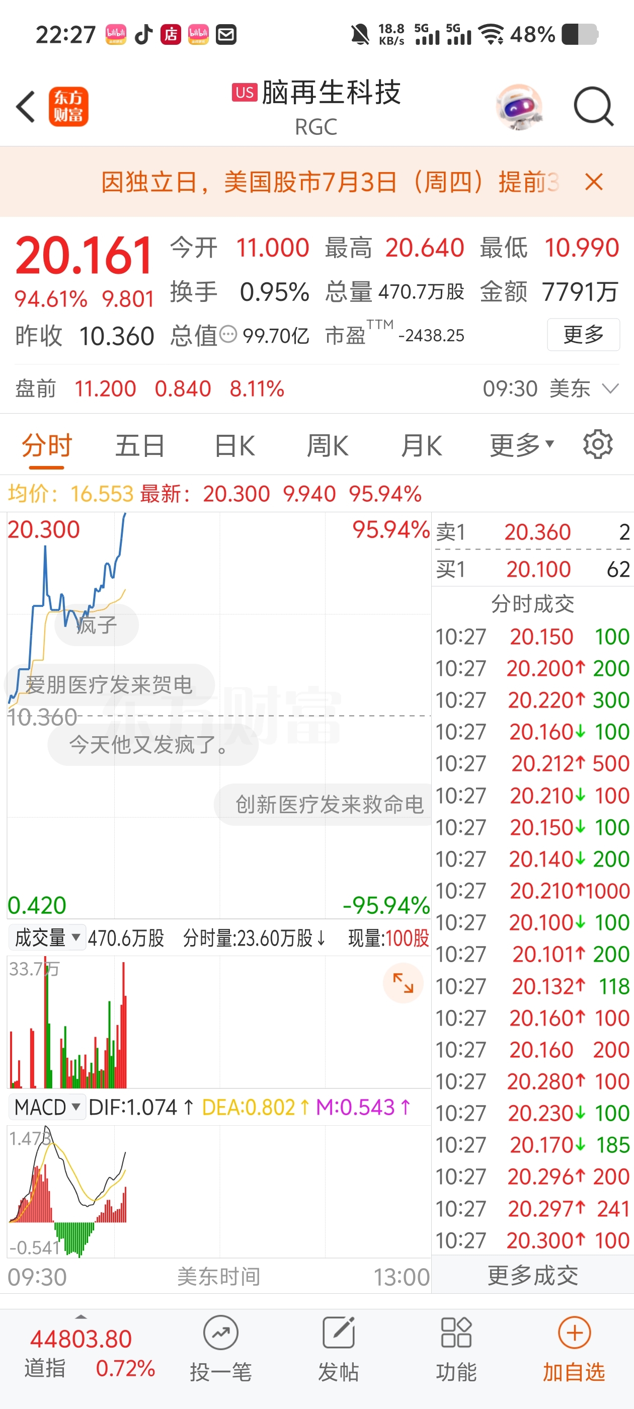 明天有戏看了_荣泰健康(603579)股吧_东方财富网股吧