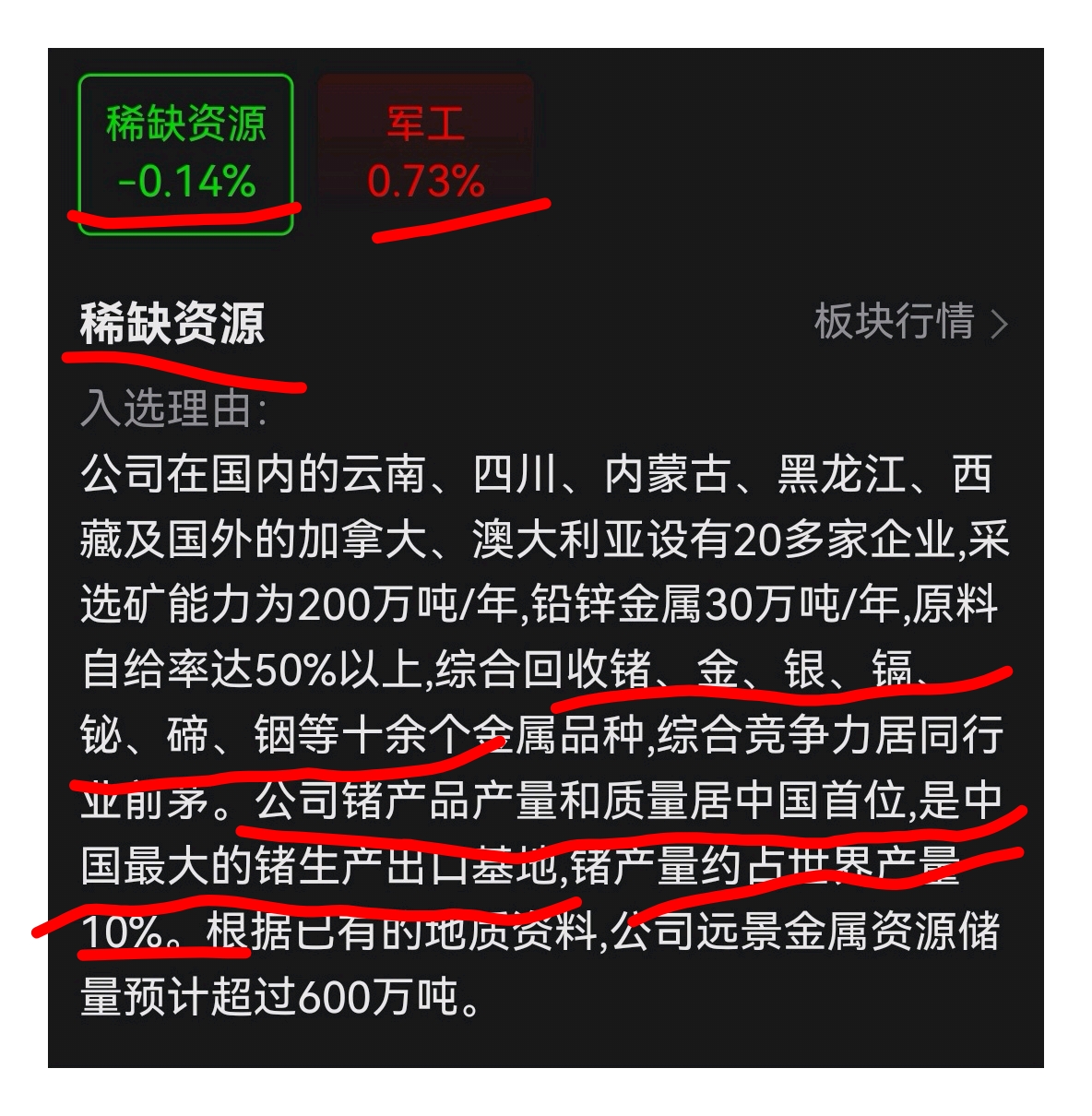 600497驰宏锌锗股票行情