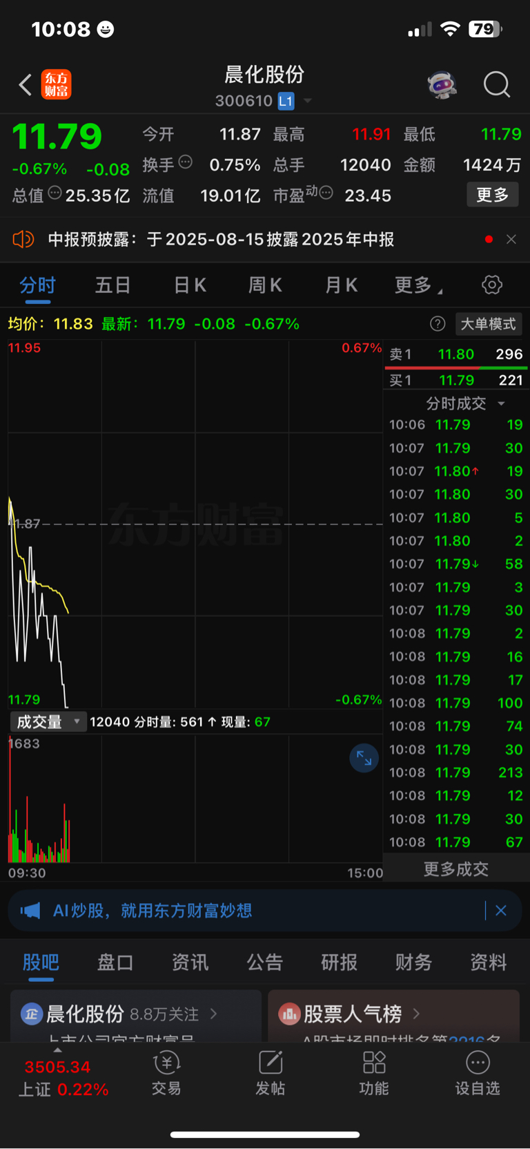 怎么会全是卖出的_晨化股份(300610)股吧_东方财富网股吧