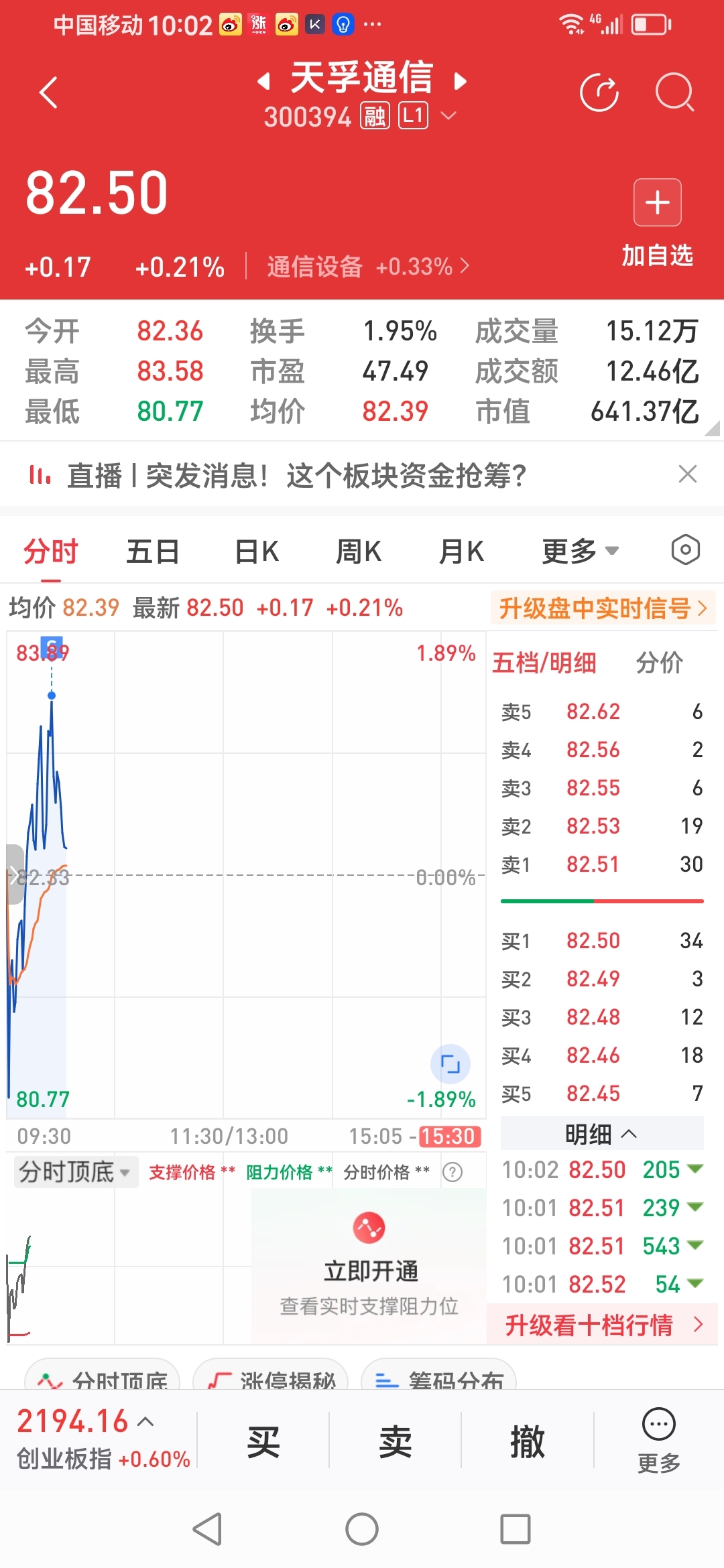 走了一半！！！_天孚通信(300394)股吧_东方财富网股吧