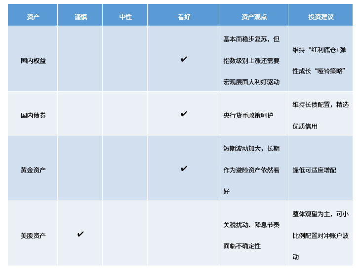 https://gbres.dfcfw.com/Files/iimage/20250627/946A435247CF58FF833D6D05CE95CA5B_w727h552.png