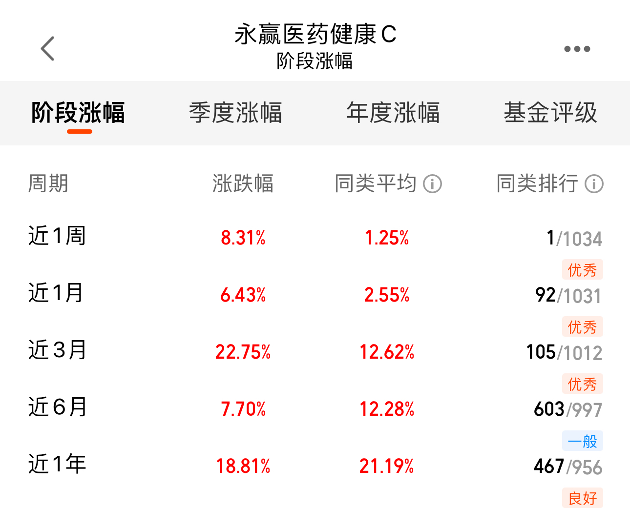 aec7a2d8f58b5848d63923dcf6939d4