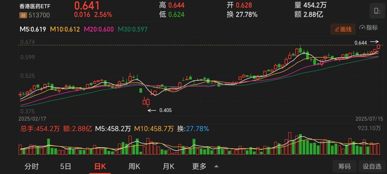750c1678952cb6fe39098bc0231cac4