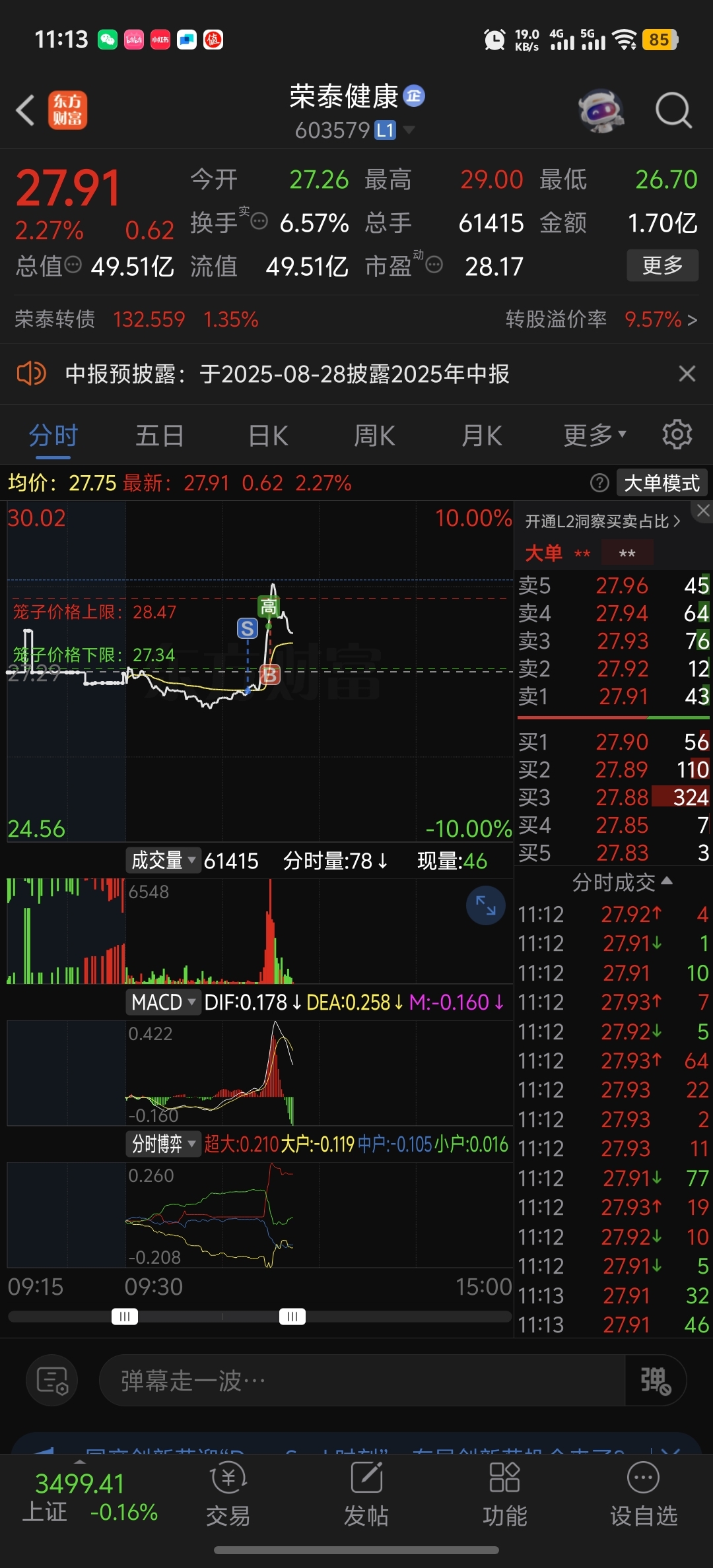 我又买回来了，你跌吧_荣泰健康(603579)股吧_东方财富网股吧