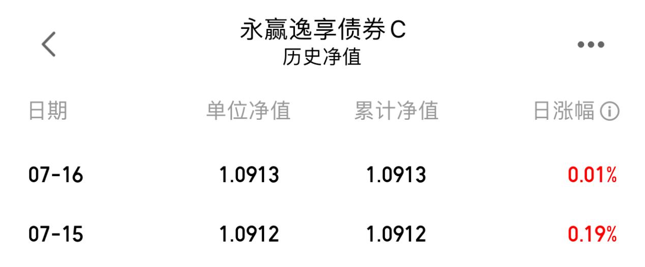 dbd55a82b852d3aee6aaddcdea200d4