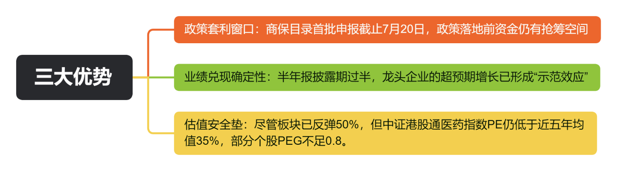 三大优势