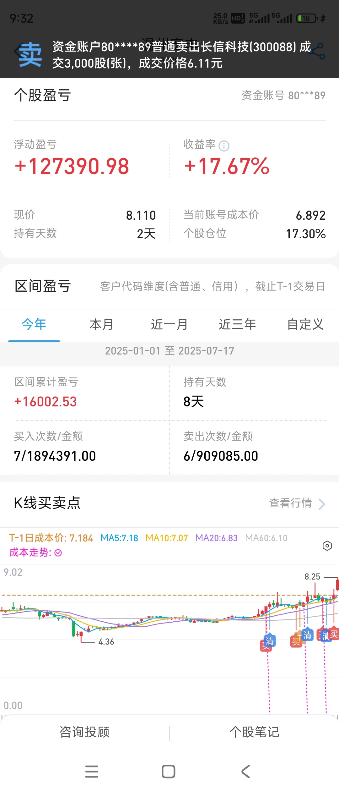 还不错宏丰，加油吧_青山纸业(600103)股吧_东方财富网股吧