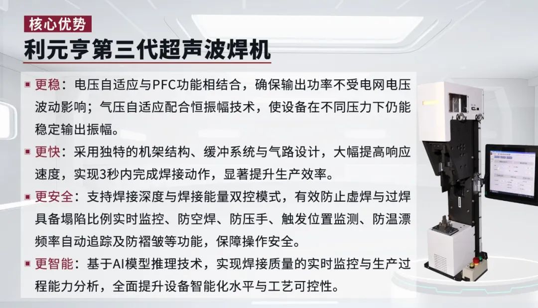 技术立业丨利元亨超声波焊接设备构建“高精度焊接”终极方案!原创利元亨利元亨智能装_财富号_东方财富网